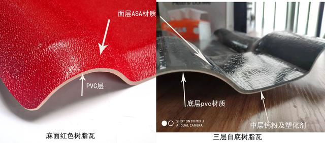 合成樹脂瓦價(jià)格，原材料ASA、PVC、ABS材料的區(qū)別